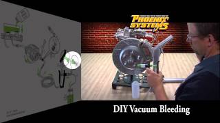 Quick Start to Vacuum Bleeding with DIY Brake Bleeding Kit [upl. by Scully229]