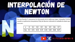 ✅ Interpolación polinomial de Newtonpaso a paso [upl. by Behre]