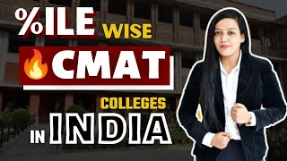 Percentile Wise Cutoff  Fees  Placement  Top MBA Colleges in India Accepting CMAT Score in 2023 [upl. by Cinimmod645]