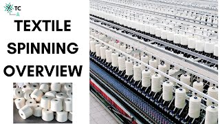 Textile Spinning Process Overview Explained  TexConnect [upl. by Aenea]