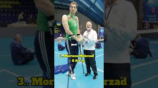 Top 5 tallest people in the world [upl. by Ramar]