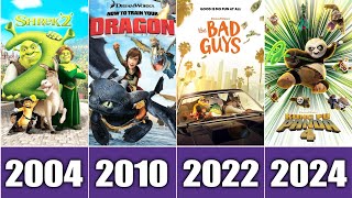 All DreamWorks Animated Films 1998 to 2024 [upl. by Brightman337]