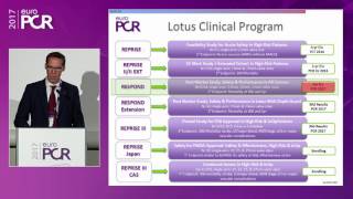 LOTUS™ Valve expanding treatment options in realworld practice [upl. by Mahseh]