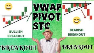 Bearish amp Bullish Breakout Strategy with Pivot Points VWAP and Stochastic Oscillator Trading Guide [upl. by Erdnoed417]