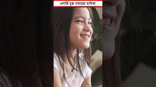 এলার্জি জাতীয় খাবার গুলো কি কি  What are allergic foods shorts [upl. by Kalle]