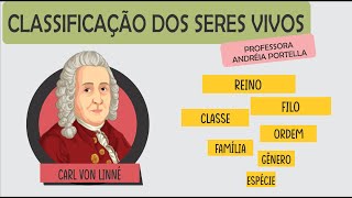 Classificação dos Seres Vivos  7º ano [upl. by Tann]