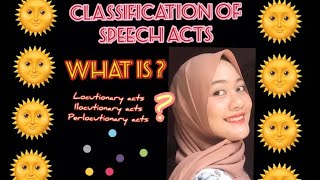 CLASSIFICATION OF SPEECH ACTS [upl. by Pears]