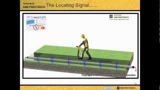 MV and HV Cable Fault Location Utilizing ARM Method [upl. by Alyekahs]