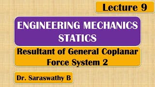 Resultant of General Coplanar Force System 2  Statics  Engineering Mechanics [upl. by Rollet443]