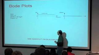 Control Systems Engineering  Lecture 6a  Frequency Response [upl. by Roberto]