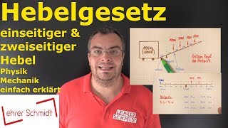 Hebelgesetz  einseitiger und zweiseitiger Hebel  Physik  einfach erklärt  Lehrerschmidt [upl. by Sugihara]