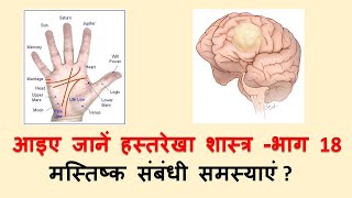 Palmistry l आइए जानें हस्तरेखा शास्त्र भाग 17 l palmistry palmistrylesson palmistryvideo [upl. by Blockus]