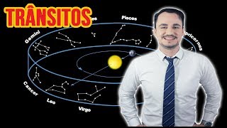 Tutorial para calcular trânsitos planetários no mapa astral [upl. by Spooner]