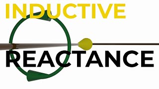 Inductive Reactance Explained  ANIMATION [upl. by Enyrhtac]