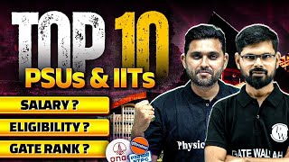 PSU Jobs Through GATE  Top 10 PSUs amp IIT  Eligibility  Salary Breakdown amp Rank Insights [upl. by Ingold]