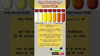 health healthy healthtips healthcare urineinfection urineproblem urine urineproblems [upl. by Zolner]