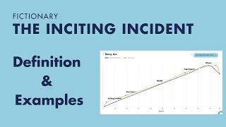 What is an inciting incident [upl. by Yuille]