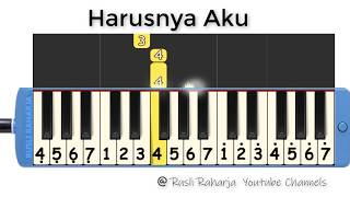 Harusnya Aku Armada not Pianika [upl. by Ekaterina]