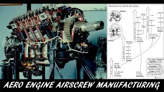 Video from the Past 19  Airscrew Manufacturing 1940 [upl. by Odnuges52]