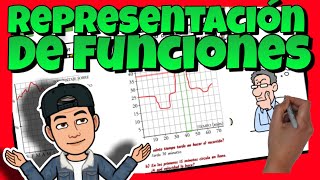 📈 REPRESENTACIÓN de las FUNCIONES [upl. by Koenig]