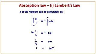 Absorption law – i Lambert’s Law  UV and Visible Spectroscopy [upl. by Zile456]