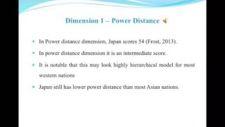 Hofstede Dimensions  Japan [upl. by Doro715]