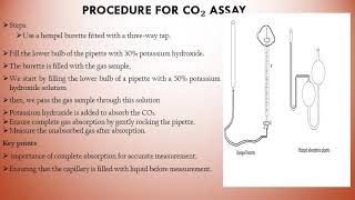 GASOMETRIC ASSAY Sodium Nitrate titration and Mercuric acetate titration [upl. by Gombosi]