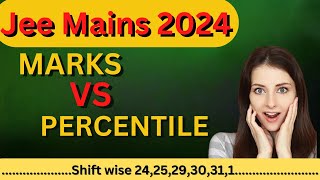 Jee Mains 2024 Marks vs Percentile  Shift Wise [upl. by Karalee]