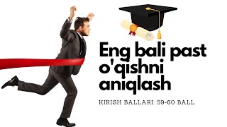 KIRISH BALLARI ENG PAST BOLGAN UNIVERSITETLAR 2022 YIL  UNIVERSITETGA OTISH BALLARI 2021 YIL [upl. by Cattier456]