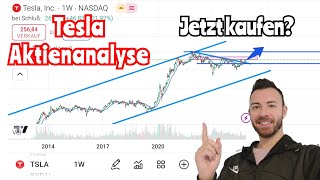 Tesla Aktie 21  Lohnt sich jetzt noch der Einstieg Chartanalyse und Kursziele [upl. by Dikmen318]