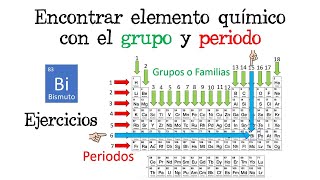 ⚗️ Encontrar elemento químico con el grupo y el periodo ⚗️ EJERCICIOS Fácil y Rápido  QUÍMICA [upl. by Lila]