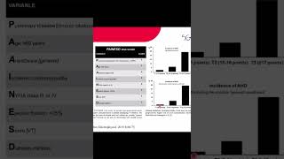 Modelo predictivo para descompensación hemodinámica – Dr Carlos Tapias [upl. by Shorter55]