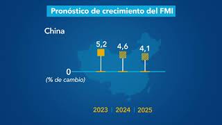 Actualización de Perspectivas de la economía mundial de enero de 2024 [upl. by Eelanna]