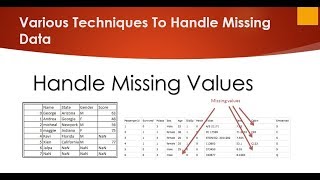 Handling Missing Data Easily Explained Machine Learning [upl. by Germana144]