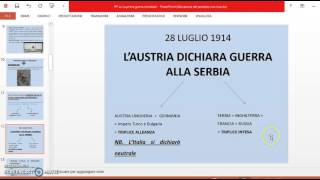 10 Scoperte Misteriose Della Prima Guerra Mondiale [upl. by Oliva]