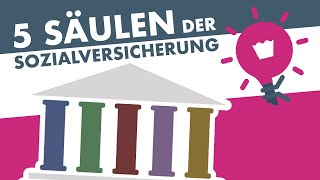 5 SÄULEN DER SOZIALVERSICHERUNG einfach erklärt [upl. by Eisor914]