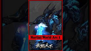 Martial World Arc 2 chapter 106 to 120  Audiobook by Audio Novels TTS [upl. by Hesler]