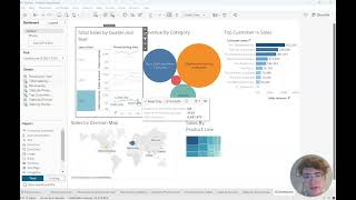 Data Analytics Project Using TableauCorey Fricker [upl. by Aritak604]