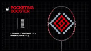 All new Yonex ARCSABER 11 [upl. by Ayila]