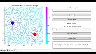 Campo eléctrico con IA [upl. by Yecnuahc]