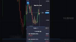 Otc trade market small loss trading crypto trader [upl. by Aiket]