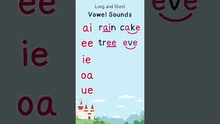 Long and Short Vowel Sounds [upl. by How]