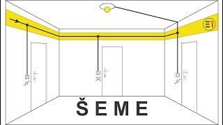 SEME u elektricnim instalacijama [upl. by Conni]