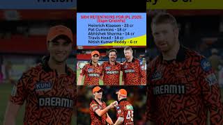 quotSRH Retentions for IPL 2025  Heinrich Klaasen Pat Cummins amp More  ESPN Cricinfo Updatequot [upl. by Surdna]