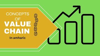 The concept of value chain in Amharic የእሴት ሰንሰለት valuechain businessstrategy [upl. by Kinata]