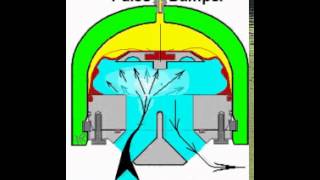 quotPIPEHUGGERquot PULSATION DAMPENER by PulseGuard Inc amp Ltd [upl. by Ayenat247]