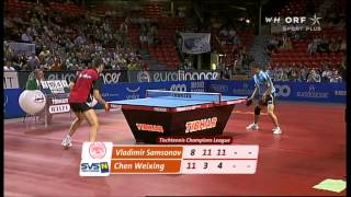 Vladimir Samsonov Charleroi vs Chen Weixing SVS NÖ [upl. by Ursel509]