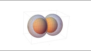 Desarrollo multipolar del potencial [upl. by Aldarcie]