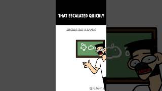 That escalated quickly 😳 Animation Meme comedy funny classicalmusic skit animation meme [upl. by Amaral891]