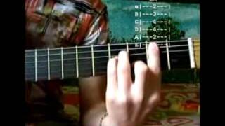 Guitar Lesson Linkin Park  Somewhere I Belong Acoustic [upl. by Lyrahc78]